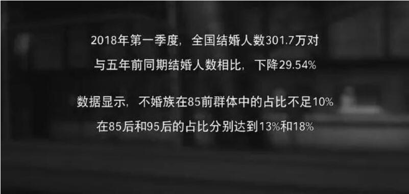 23岁女儿被催婚后绝育，妈妈万字长信曝光:余生很长，你不能没有家-图片2