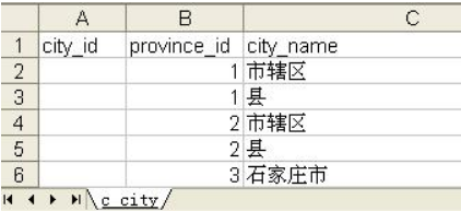 phpMyAdmin下将Excel中的数据导入MySql的图文方法-图片1