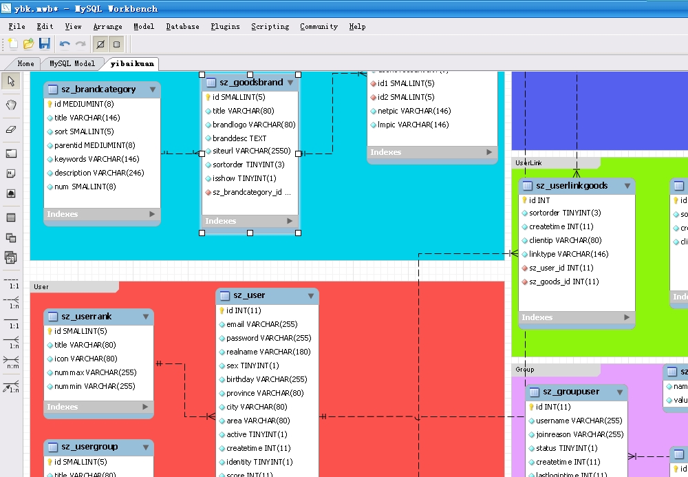 MySQL 数据库设计复习笔记及项目实战