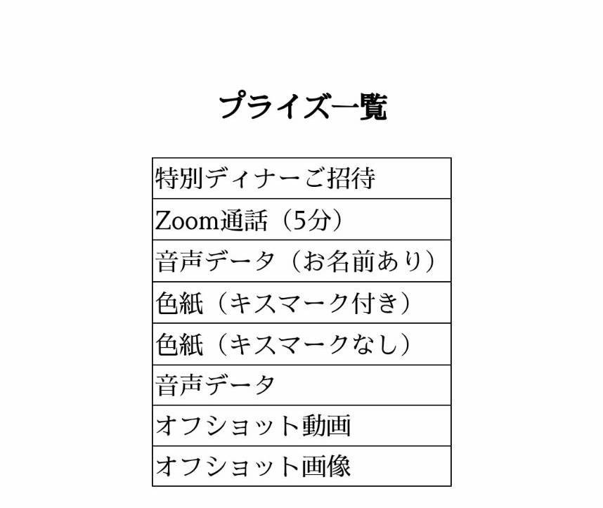 出道七周年！相沢みなみ(相泽南)推出特别企划！-图片4