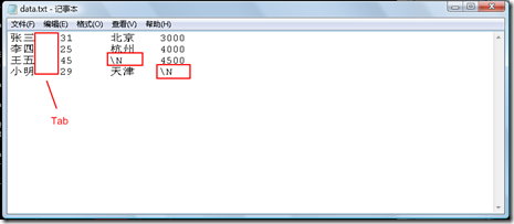 MySQL 文件的导入导出数据的方法-图片2